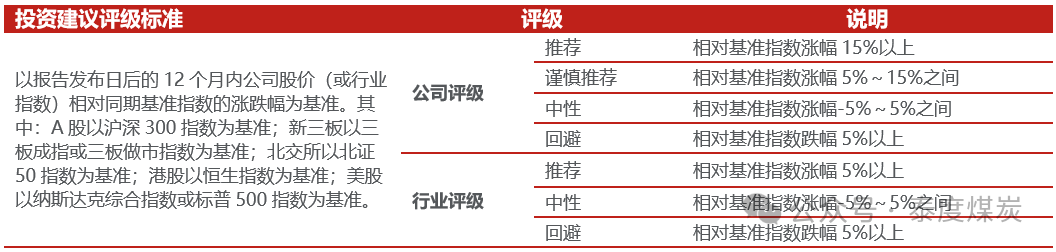 【国联民生能源】甘肃能化2026年半年报点评：26Q2业绩改善，煤电化共振有望持续修复利润
