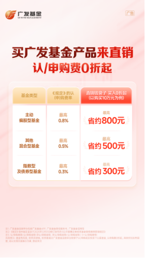 广发基金直销平台享费率优惠，认申购费 0 折起让利广大持有人